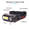 New Strong Changing Light Outdoor Head Lamp Cobled Multi-Function Headlight USB Charging - Black