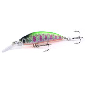 Luya Bait 7cm Long Throw Up The Mouth (Option: 4 style)